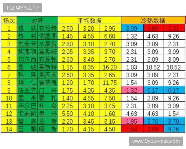 半场波胆怎么买 彩票与数字高频玩法避坑防骗攻略 半场波胆怎么买 彩票与数字高频玩法避坑防骗攻略
