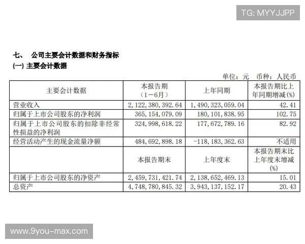 25064胜负彩预测避坑指南 平台对比防骗版